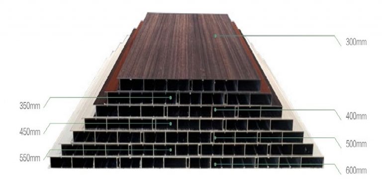 Aluminium laser seamless full welding panels
